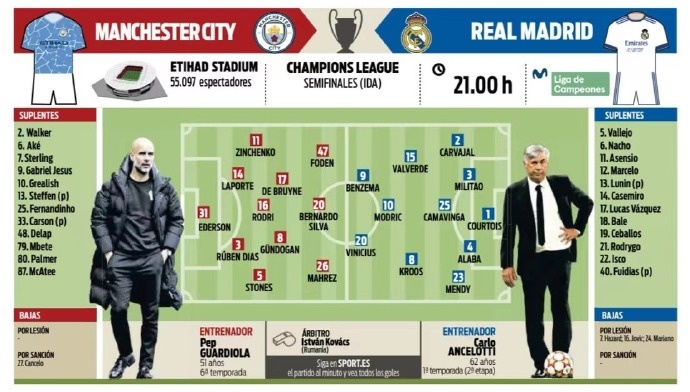 来的比赛中 来的比赛中